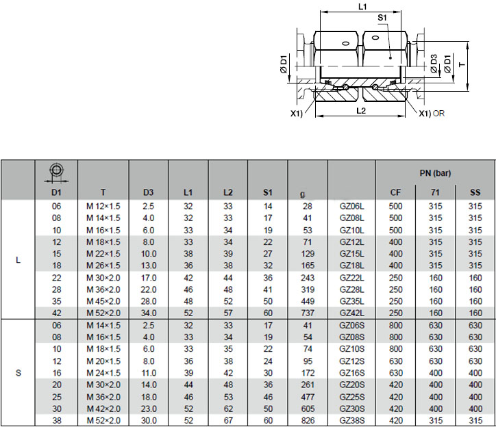 57 GZ Straight Standpipe Adaptor1.jpg